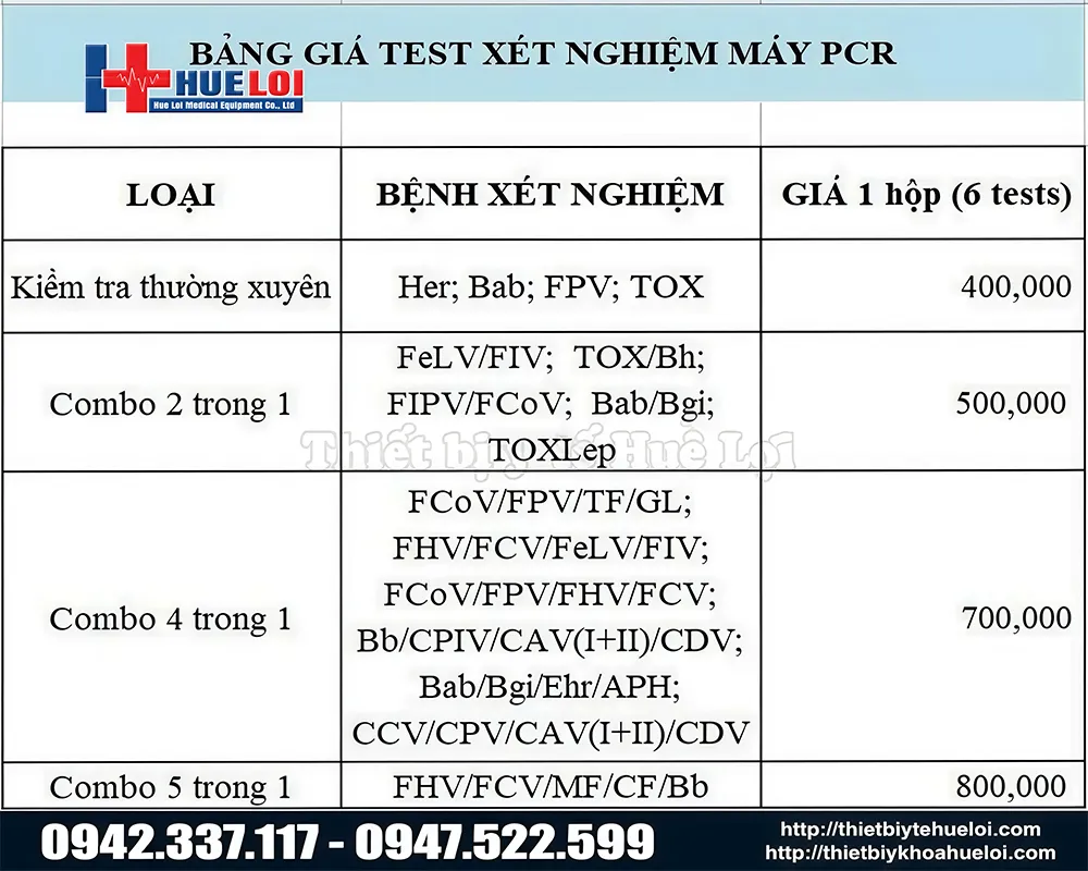 Bảng giá test máy PCR đa kênh GN7000