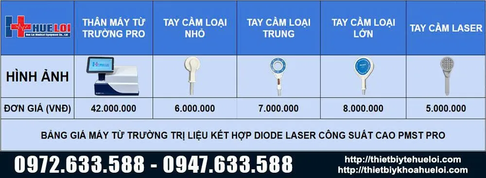 Bảng giá máy từ trường siêu dẫn công suất cao kết hợp Diode Laser