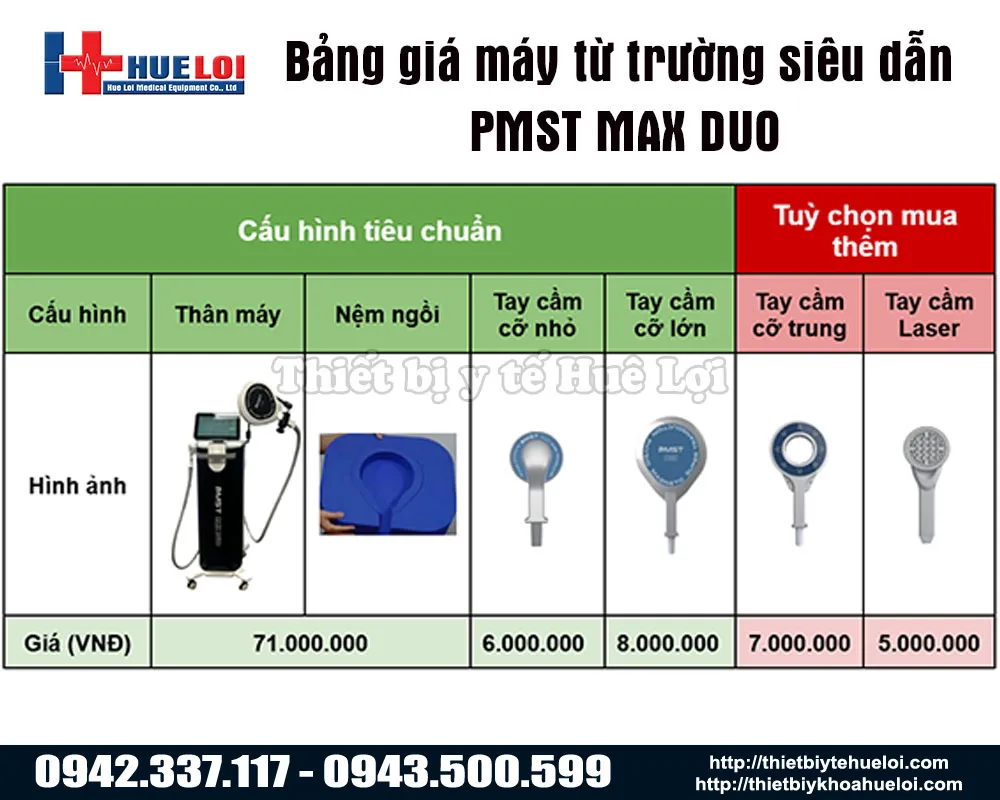 Bảng giá máy từ trường siêu dẫn hai kênh độc lập