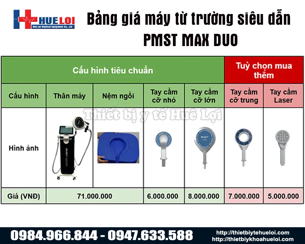 Bảng giá máy từ trường siêu dẫn hai kênh độc lập
