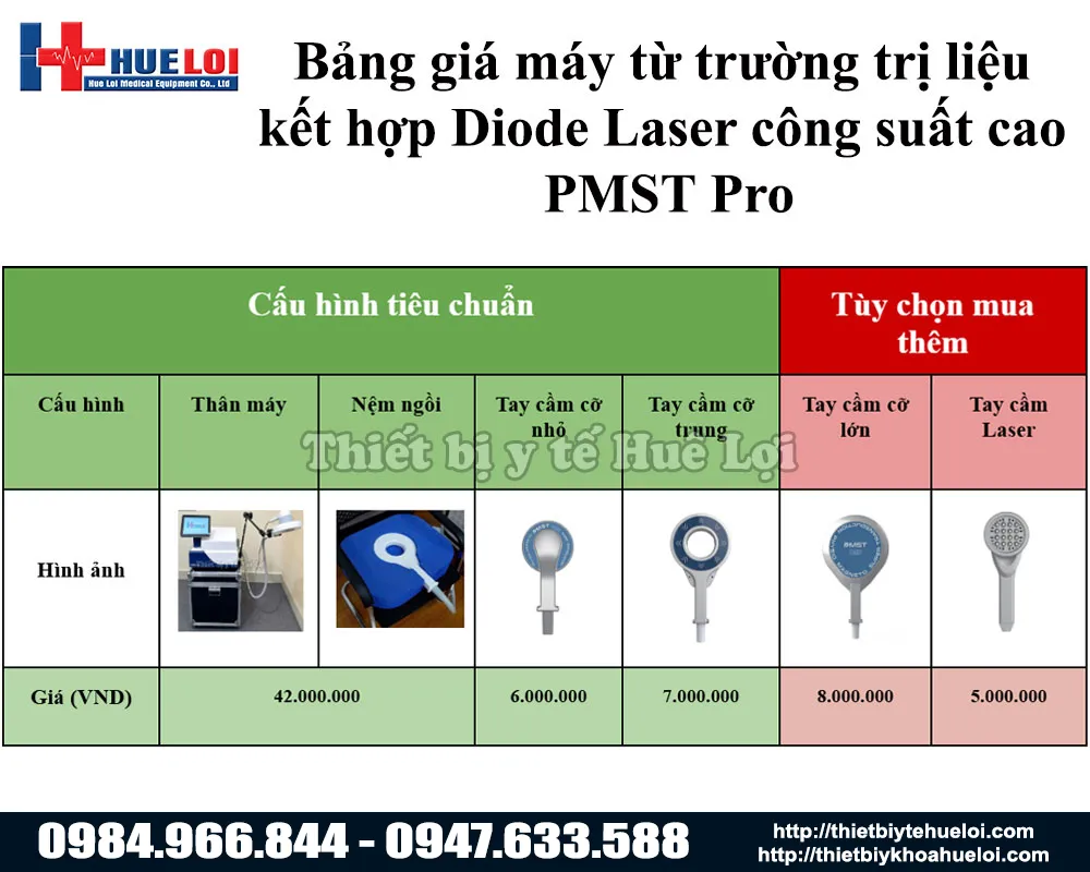 Bảng giá máy từ trường siêu dẫn công suất cao kết hợp Diode Laser
