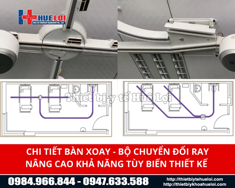 Hệ thống đường ray máy di chuyển bệnh nhân tự động