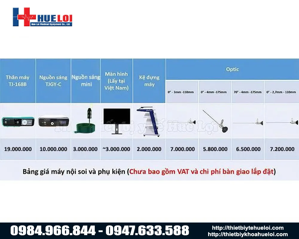 Bảng gi&aacute; m&aacute;y chi tiết cấu h&igrave;nh m&aacute;y nội soi tai mũi họng full hd tj168b