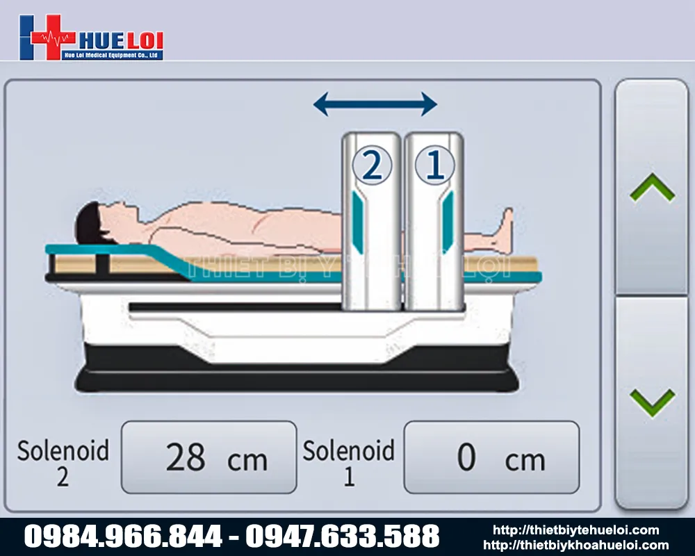 Máy trị liệu từ trường công suất cao chuyên nghiệp PEMF