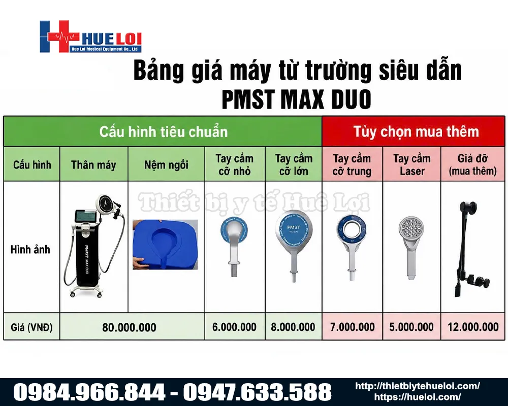 Bảng giá máy từ trường siêu dẫn hai kênh độc lập