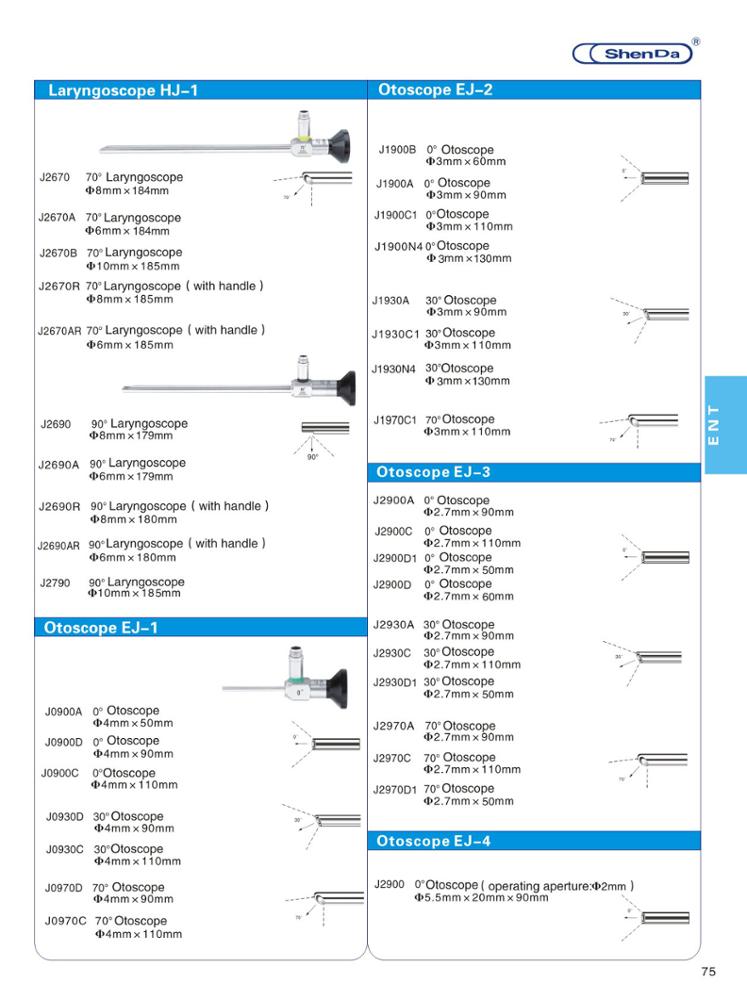 thông số optic