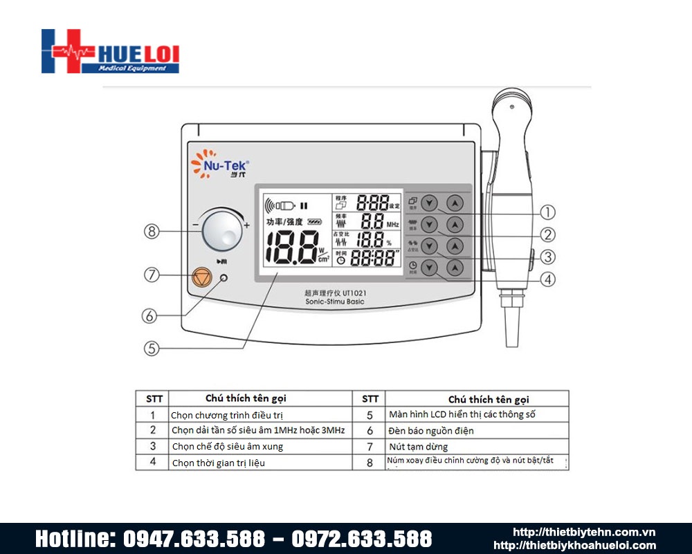 May-tri-lieu-bang-song-sieu-am-NU-TEK-UT1021