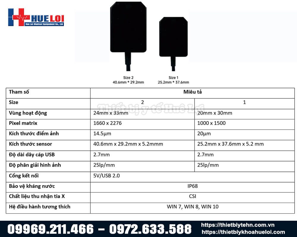 thông số kỹ thuật sensor