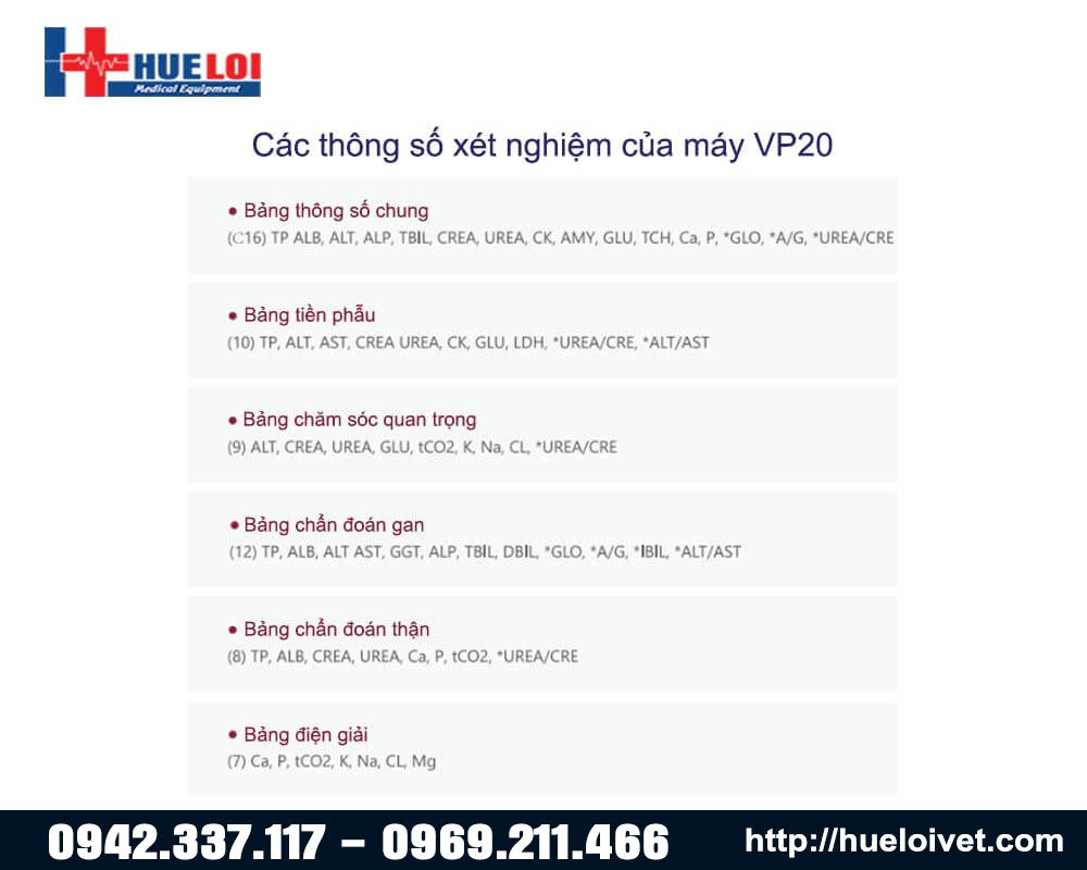 thống số xét nghiệm máy vp20