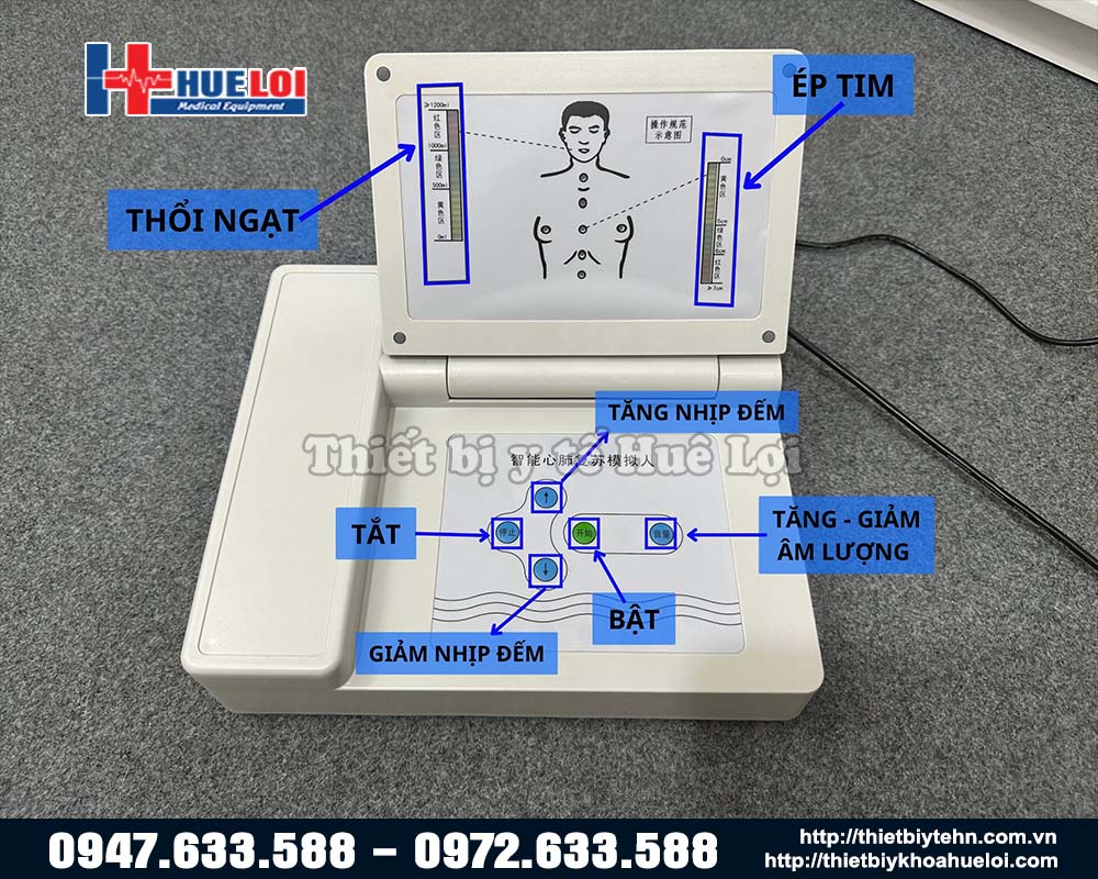 bộ điều khiển mô hình